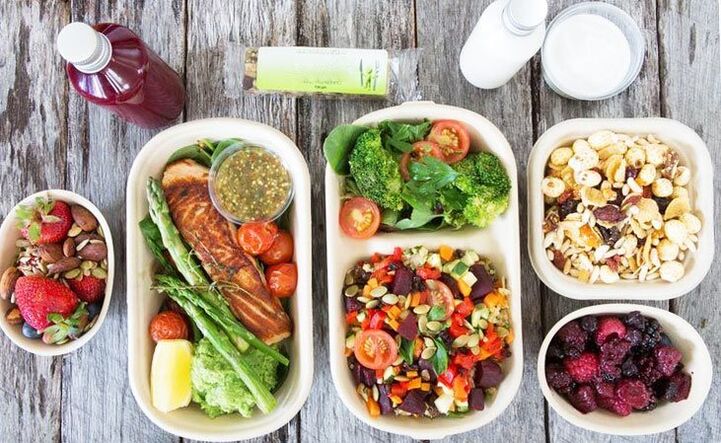 Меню правильного питания